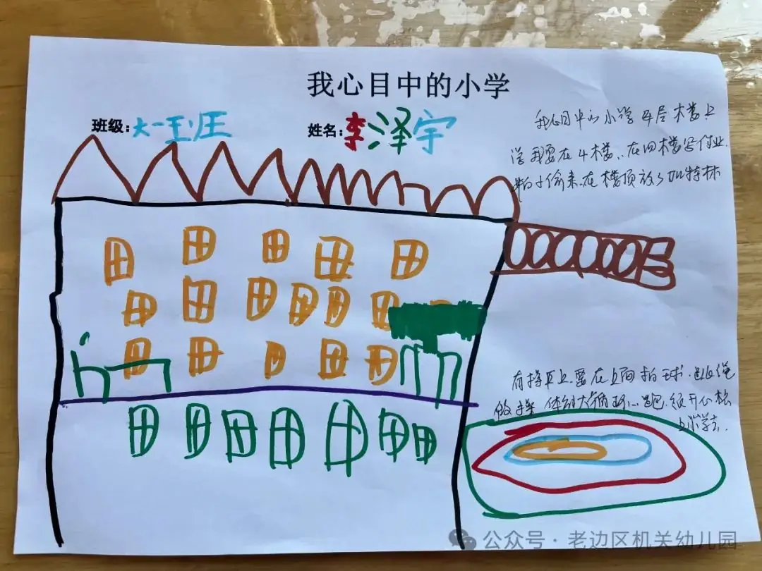 【幼小衔接】走进小学 赴一场时光之约——区机关幼儿园走进实验小学研学活动纪实 第81张 【幼小衔接】走进小学 赴一场时光之约——区机关幼儿园走进实验小学研学活动纪实 第81张