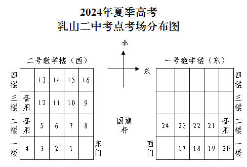 2024高考 | 山东省2024年高考16地市考点、考场分布图汇总 第120张 2024高考 | 山东省2024年高考16地市考点、考场分布图汇总 第120张