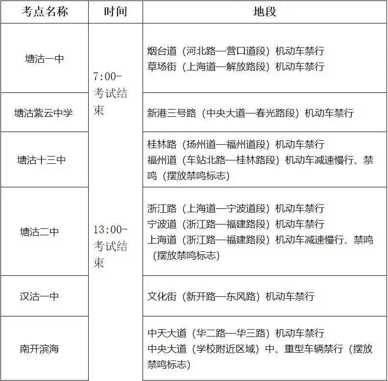 高考倒计时!滨城考点周边道路临时交通管制 第4张