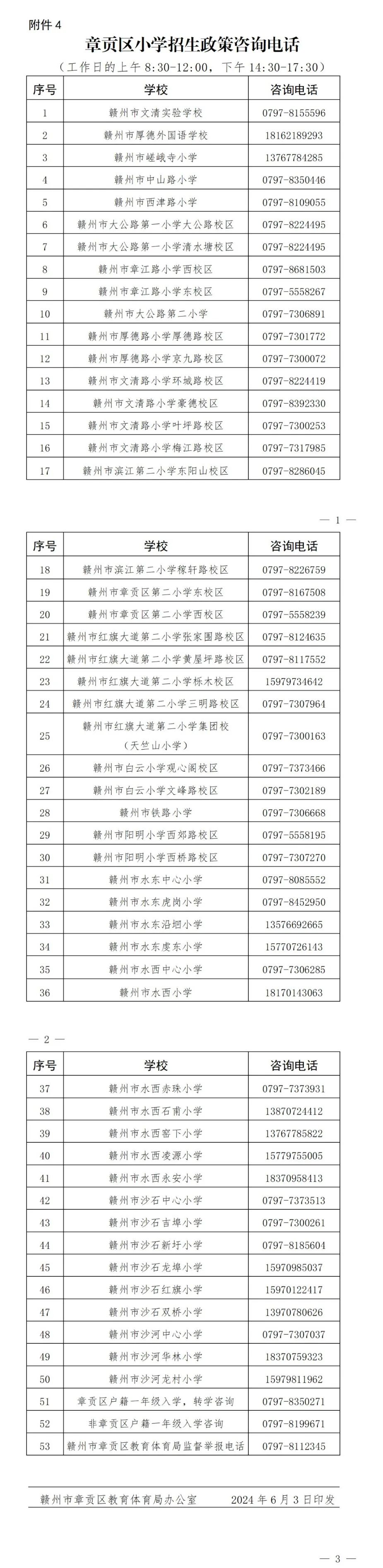 最新!章贡区小学学区划分出炉! 第11张 最新!章贡区小学学区划分出炉! 第11张