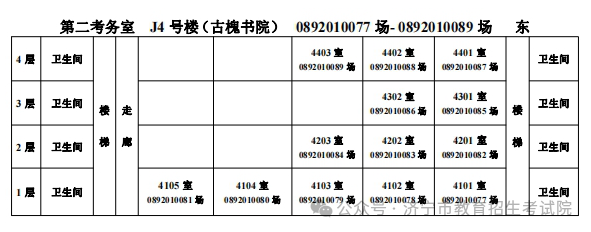 济宁市2024年夏季高考考点示意图及考场分布图公布 第25张 济宁市2024年夏季高考考点示意图及考场分布图公布 第25张