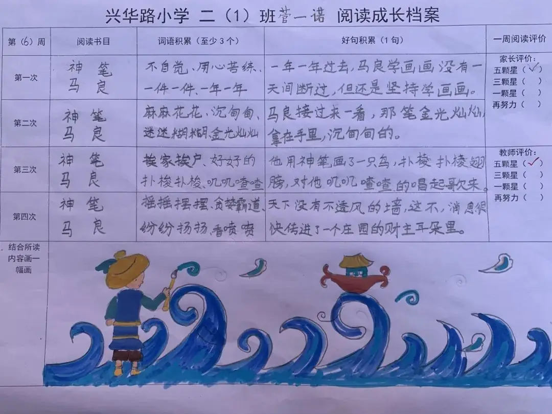 握神来之笔 享阅读之乐——许昌市兴华路小学二年级整本书阅读项目化学习活动展示 第13张