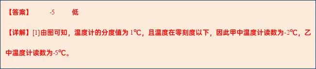 【中考物理】2024年中考物理考前20天终极冲刺攻略(倒计时17天)——物态变化 第20张 【中考物理】2024年中考物理考前20天终极冲刺攻略(倒计时17天)——物态变化 第20张