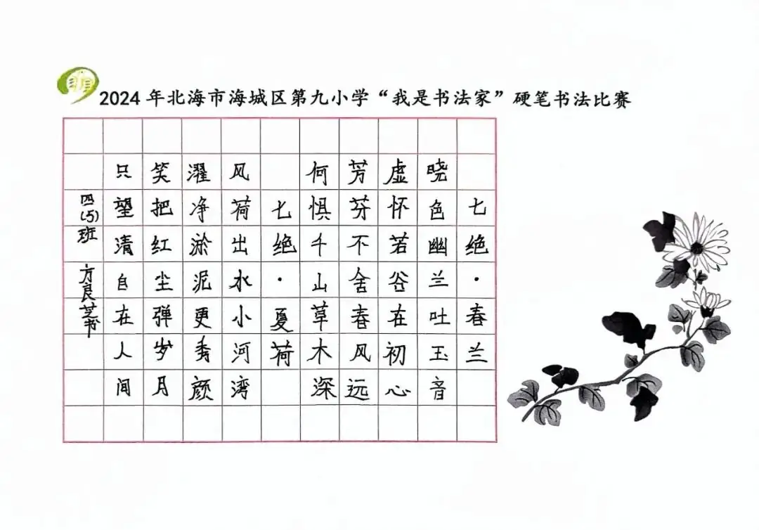 清风沐校园 丹青绘廉心 ——海城区第九小学 2024年读书节活动四年级成果展 第31张 清风沐校园 丹青绘廉心 ——海城区第九小学 2024年读书节活动四年级成果展 第31张