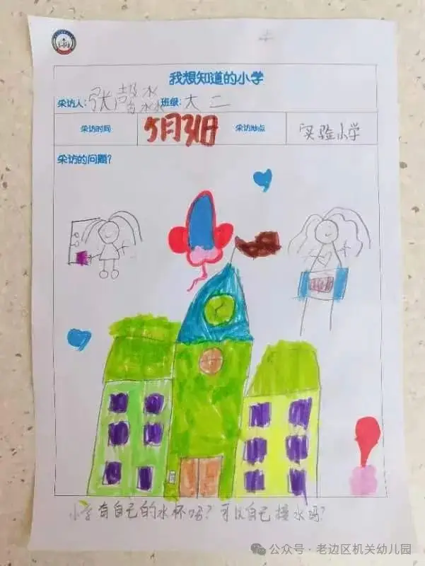 【幼小衔接】走进小学 赴一场时光之约——区机关幼儿园走进实验小学研学活动纪实 第24张 【幼小衔接】走进小学 赴一场时光之约——区机关幼儿园走进实验小学研学活动纪实 第24张