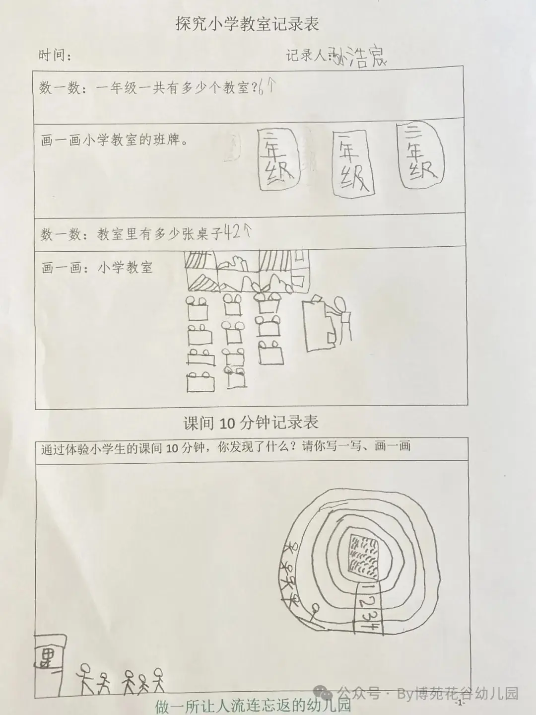 小学,我们来啦!—西宁博苑花谷幼儿园参观小学 第55张 小学,我们来啦!—西宁博苑花谷幼儿园参观小学 第55张