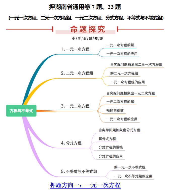 中考倒计时!2024年全科中考临考题号押题!别怪我没告诉你! 第7张 中考倒计时!2024年全科中考临考题号押题!别怪我没告诉你! 第7张