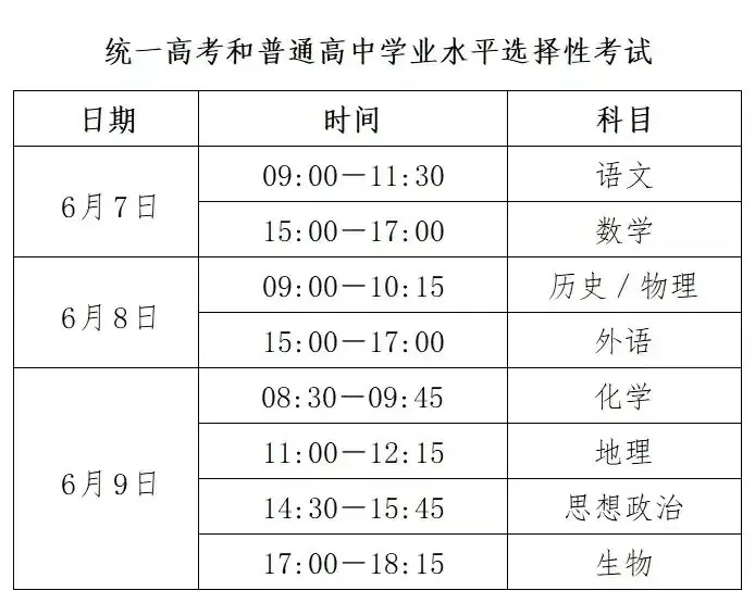 最新!2024年河北高考时间安排→ 第1张 最新!2024年河北高考时间安排→ 第1张