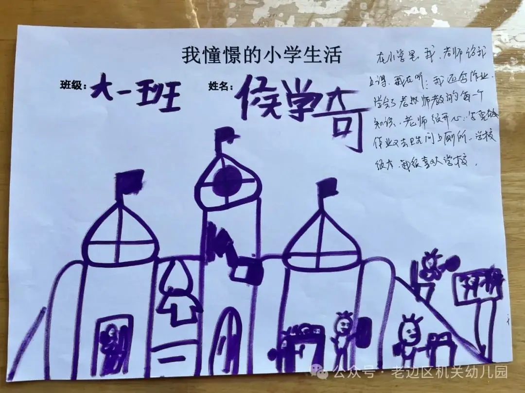 【幼小衔接】走进小学 赴一场时光之约——区机关幼儿园走进实验小学研学活动纪实 第80张 【幼小衔接】走进小学 赴一场时光之约——区机关幼儿园走进实验小学研学活动纪实 第80张