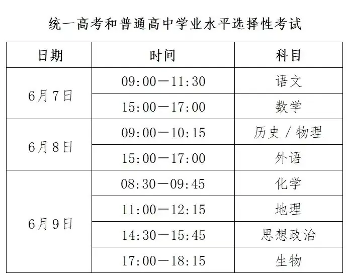 高考特辑 | 愿每一个追光的你,金榜题名! 第1张 高考特辑 | 愿每一个追光的你,金榜题名! 第1张