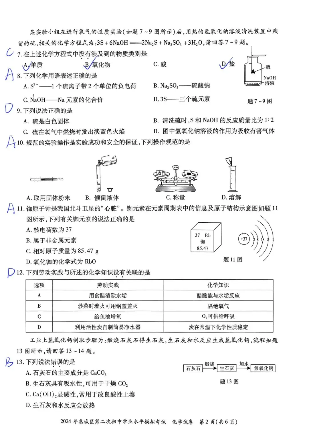 2024惠州市惠城区中考二模化学试卷+答案-第2张图片-四季读书网