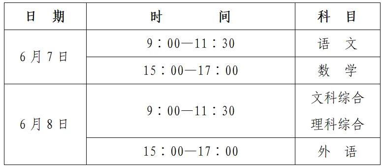 杨凌今年1841人参加高考 第2张 杨凌今年1841人参加高考 第2张