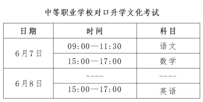 高考特辑 | 愿每一个追光的你,金榜题名! 第2张 高考特辑 | 愿每一个追光的你,金榜题名! 第2张