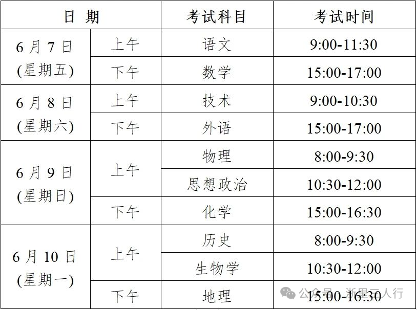 2024年高考,还有两天! 第1张 2024年高考,还有两天! 第1张