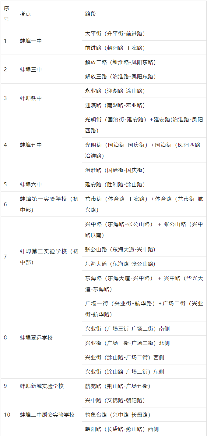 高考、中考期间,免费! 第2张 高考、中考期间,免费! 第2张