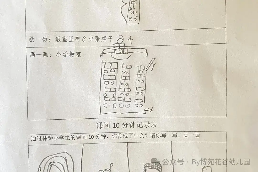 小学,我们来啦!—西宁博苑花谷幼儿园参观小学 第59张 小学,我们来啦!—西宁博苑花谷幼儿园参观小学 第59张
