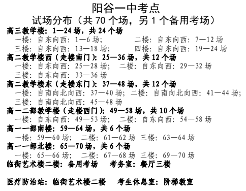 2024高考 | 山东省2024年高考16地市考点、考场分布图汇总 第128张 2024高考 | 山东省2024年高考16地市考点、考场分布图汇总 第128张