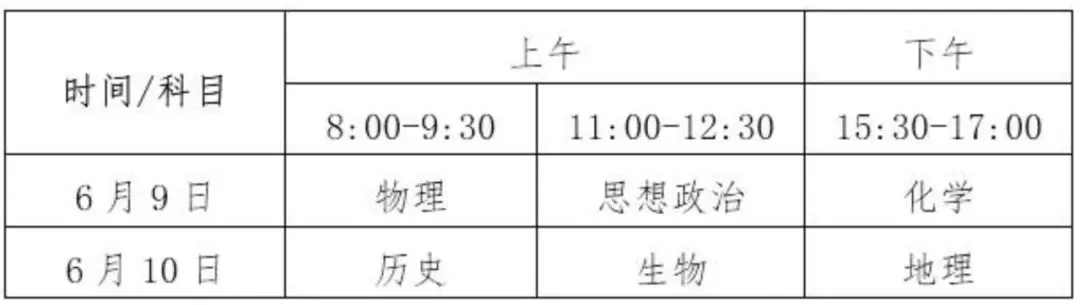 @高考考生 请收好这份考前温馨提示→ 第3张 @高考考生 请收好这份考前温馨提示→ 第3张
