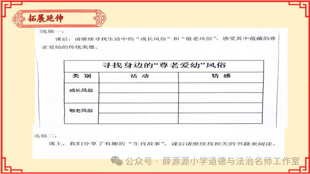 小学道德与法治精品课例《风俗就在我身边》 第24张