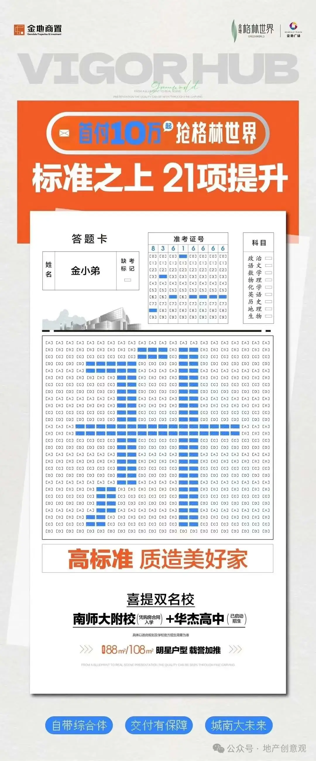 地产 | 高考海报文案合集 第84张 地产 | 高考海报文案合集 第84张