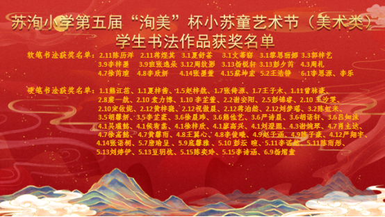 “洵美而行 乐美童年”苏洵小学第五届“洵美”杯小苏童艺术节(美术类)评选活动 第13张 “洵美而行 乐美童年”苏洵小学第五届“洵美”杯小苏童艺术节(美术类)评选活动 第13张