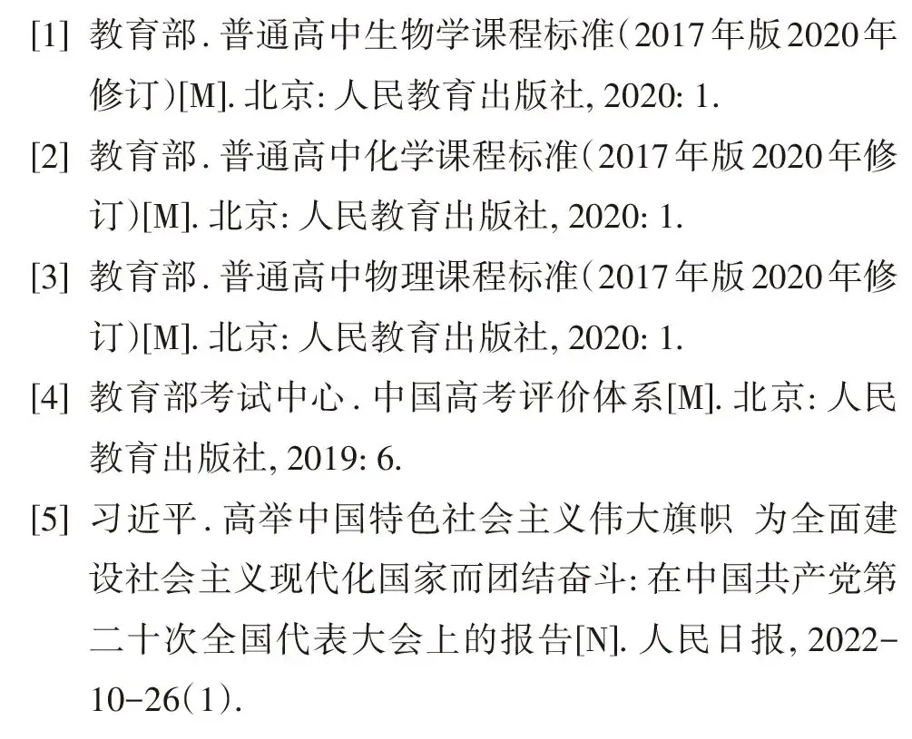 高考试题评价|落实立德树人根本任务 服务拔尖创新人才培养——2023年高考理科综合全国卷试题评析 第2张 高考试题评价|落实立德树人根本任务 服务拔尖创新人才培养——2023年高考理科综合全国卷试题评析 第2张