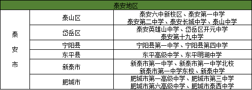 2024高考 | 山东省2024年高考16地市考点、考场分布图汇总 第101张 2024高考 | 山东省2024年高考16地市考点、考场分布图汇总 第101张