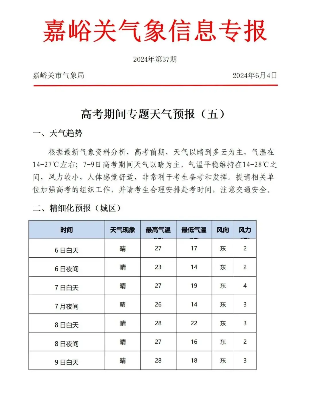 高考在即 | 高考期间专题天气预报(五) 第2张 高考在即 | 高考期间专题天气预报(五) 第2张