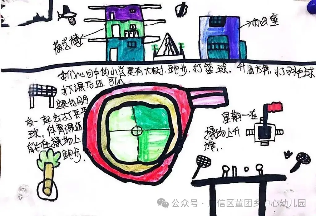 【“趣”探小学 “幼”见成长】董团乡中心幼儿园幼小衔接活动之参观小学 第10张 【“趣”探小学 “幼”见成长】董团乡中心幼儿园幼小衔接活动之参观小学 第10张