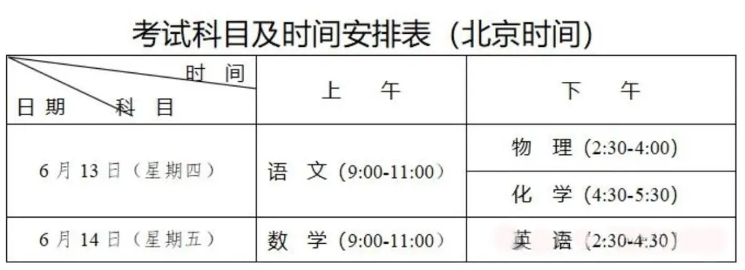 @崇州市民,为中高考护航,一起转发这份文明倡议书! 第5张 @崇州市民,为中高考护航,一起转发这份文明倡议书! 第5张