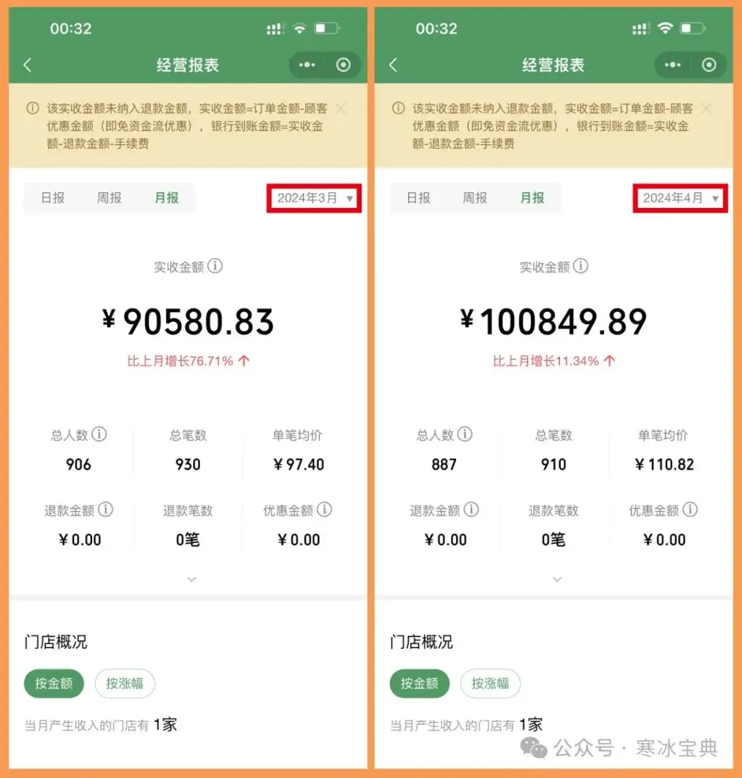 电子版小学教辅资料项目:2024年新玩法,高转化率.-第2张图片-四季读书网 电子版小学教辅资料项目:2024年新玩法,高转化率.-第2张图片-四季读书网
