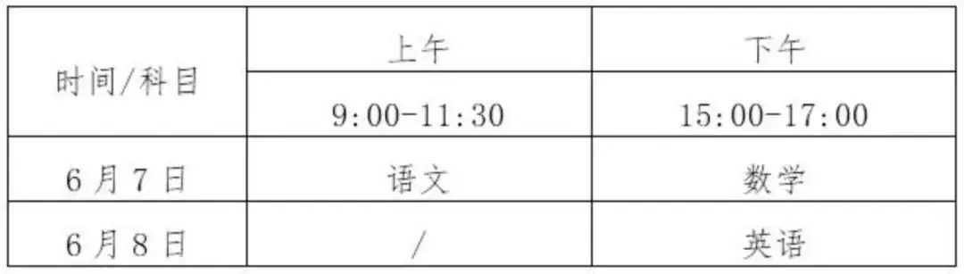 @高考考生 请收好这份考前温馨提示→ 第2张 @高考考生 请收好这份考前温馨提示→ 第2张