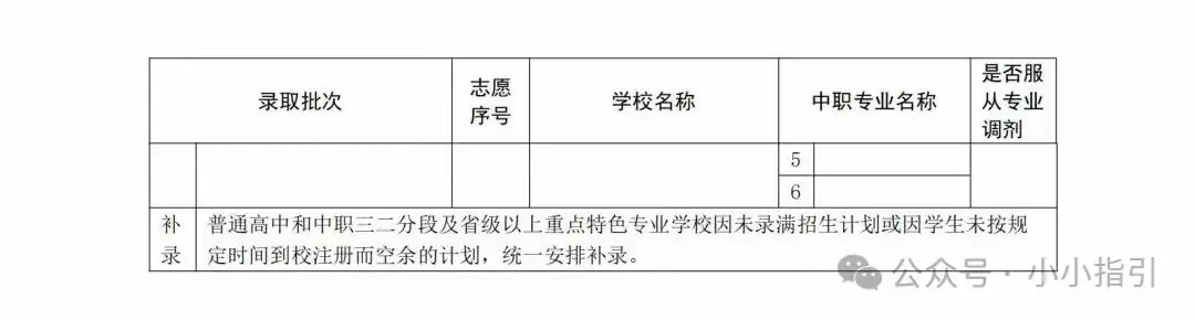 广州中考志愿填报实操教程 第7张 广州中考志愿填报实操教程 第7张