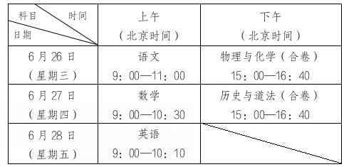 24深圳中考时间已定!附往届命题原则、各科题型题量! 第1张 24深圳中考时间已定!附往届命题原则、各科题型题量! 第1张