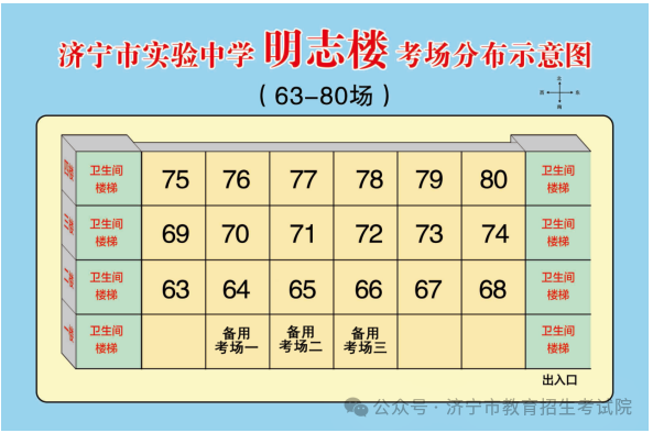济宁市2024年夏季高考考点示意图及考场分布图公布 第6张 济宁市2024年夏季高考考点示意图及考场分布图公布 第6张