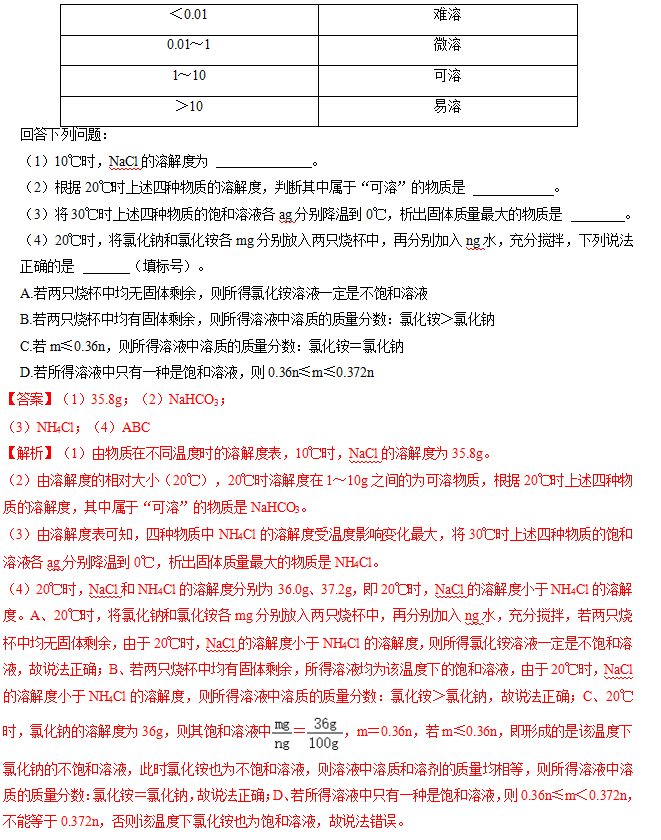 中考倒计时!2024年全科中考临考题号押题!别怪我没告诉你! 第38张 中考倒计时!2024年全科中考临考题号押题!别怪我没告诉你! 第38张