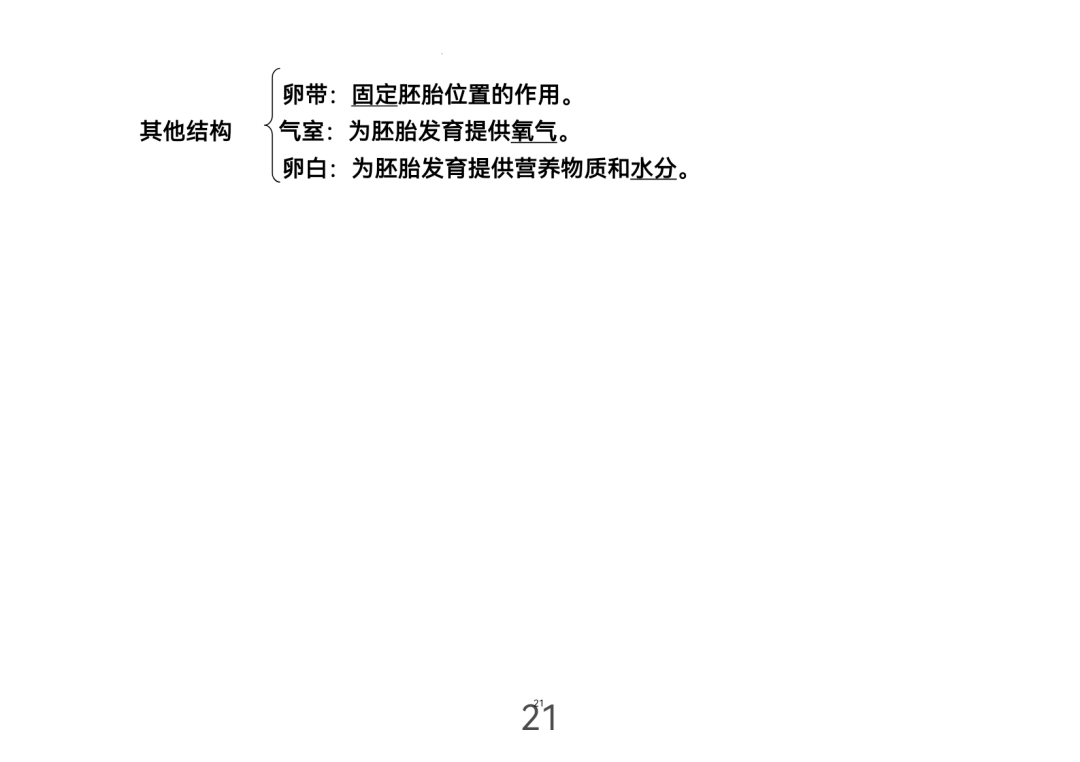 2024年中考生物考前课本重点图片回顾 第22张 2024年中考生物考前课本重点图片回顾 第22张