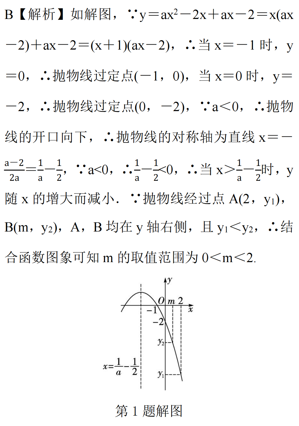 【冲刺中考】中考数学答题要点汇总,助力拿下高分! 第6张 【冲刺中考】中考数学答题要点汇总,助力拿下高分! 第6张