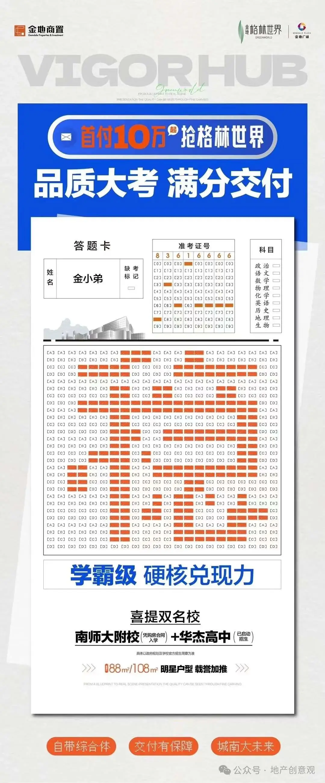 地产 | 高考海报文案合集 第83张 地产 | 高考海报文案合集 第83张