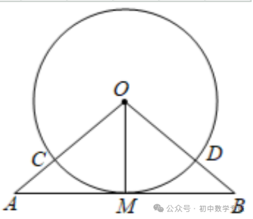 中考数学抢分秘籍---秘籍04 圆的综合 第17张 中考数学抢分秘籍---秘籍04 圆的综合 第17张