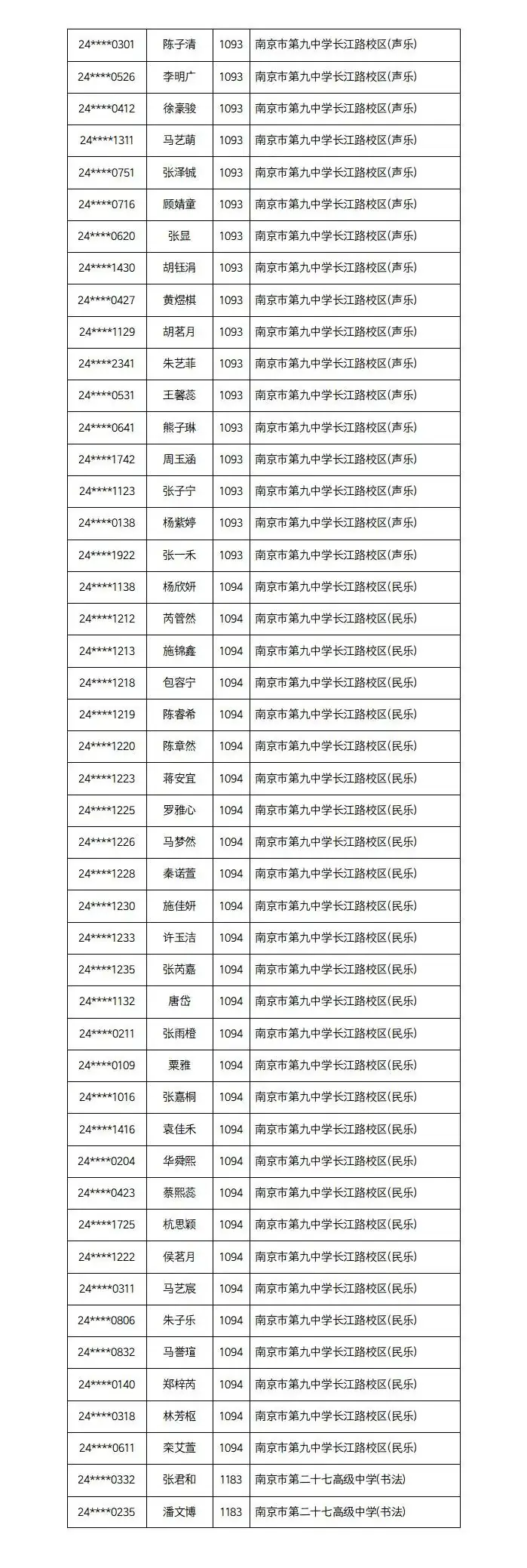 名单公示!南京这些学生中考提前上岸 第13张 名单公示!南京这些学生中考提前上岸 第13张