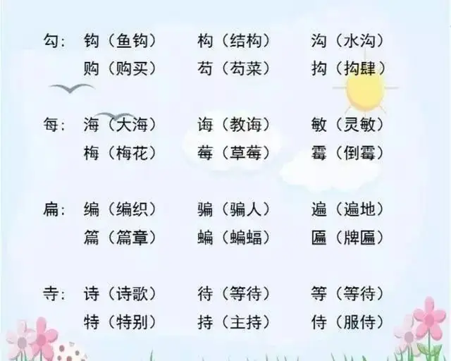 小学语文“加偏旁,组新字”!全是必考点,老师都说一定要打印! 第5张