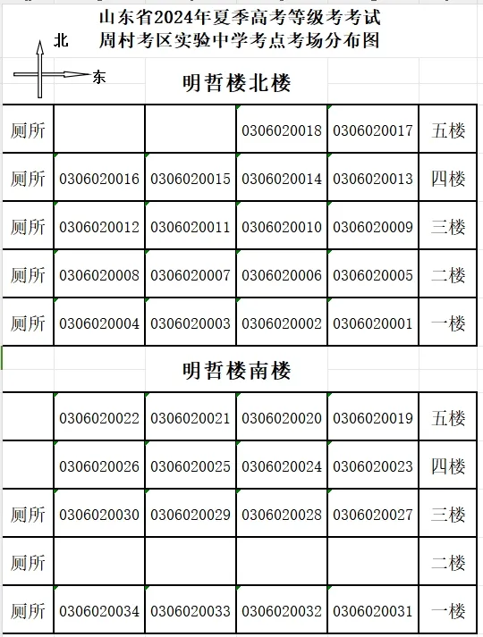 2024高考 | 山东省2024年高考16地市考点、考场分布图汇总 第22张 2024高考 | 山东省2024年高考16地市考点、考场分布图汇总 第22张