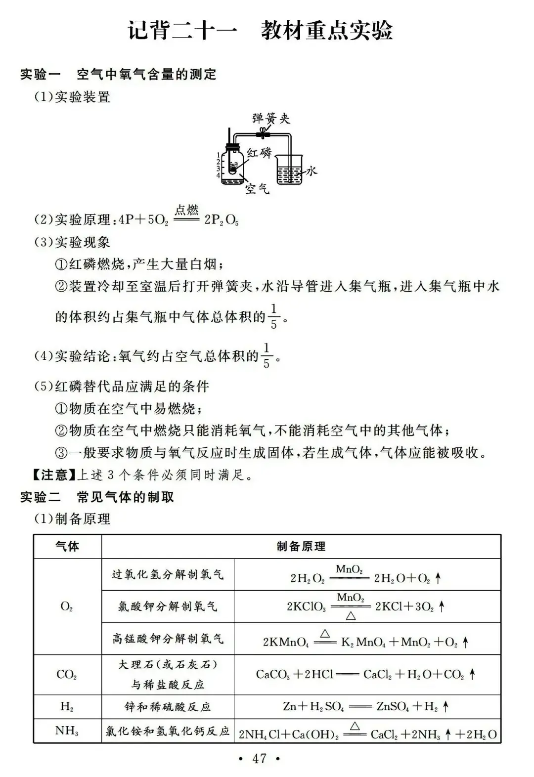 中考化学9篇突破专题记背手册,收藏复习! 第19张