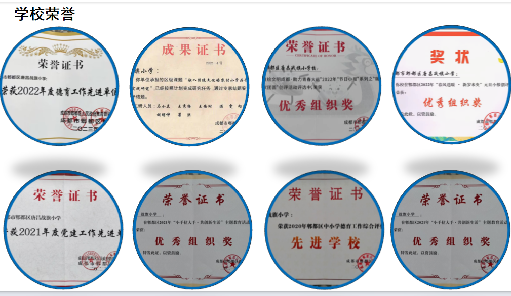 成都教师招聘 | 唐昌战旗小学招聘信息 第13张 成都教师招聘 | 唐昌战旗小学招聘信息 第13张