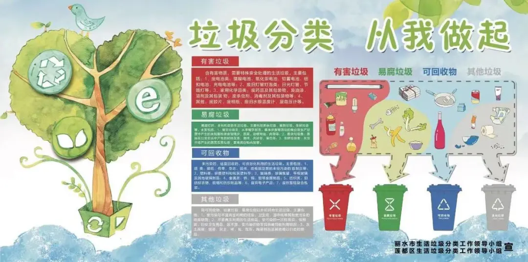高考在即,探处州“人杰地灵”之源 第13张 高考在即,探处州“人杰地灵”之源 第13张