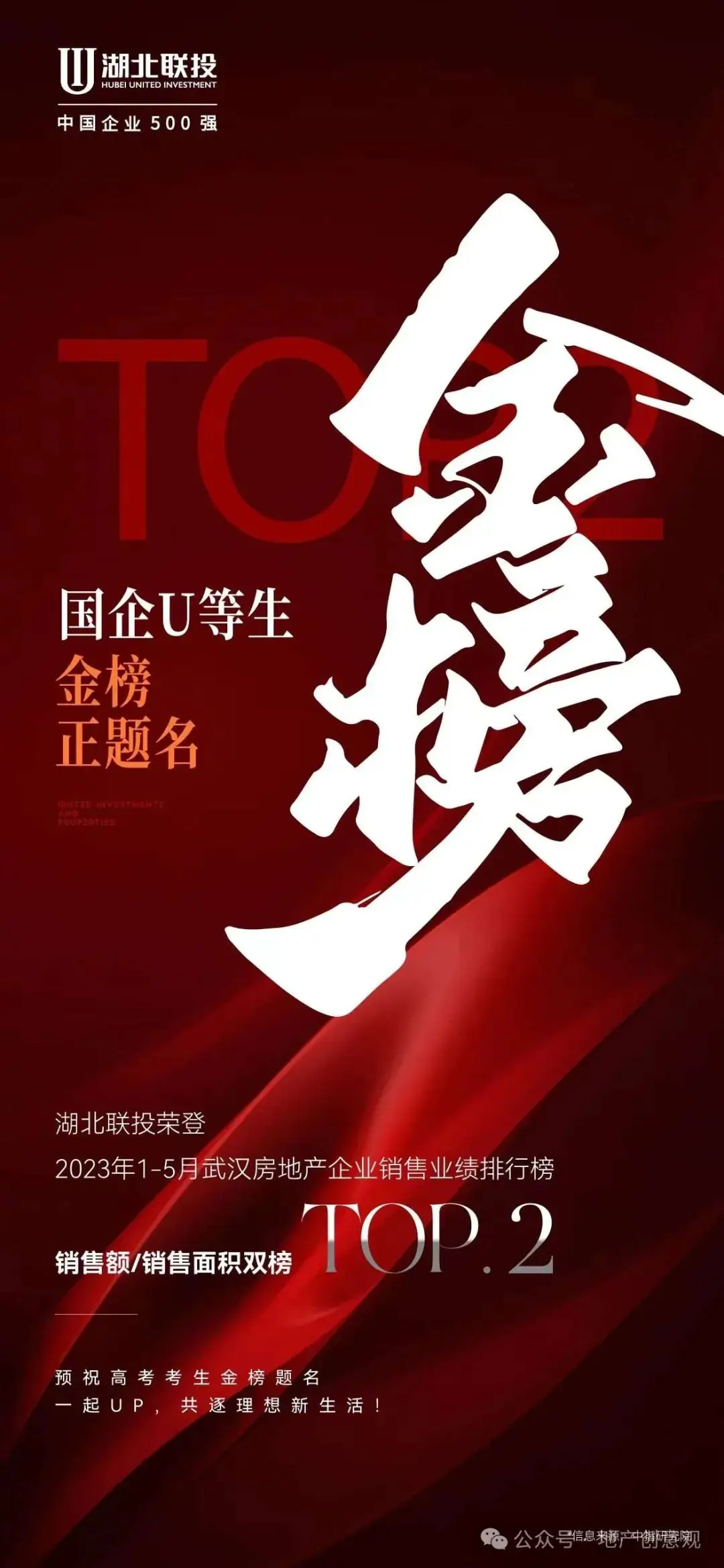 地产 | 高考海报文案合集 第54张 地产 | 高考海报文案合集 第54张