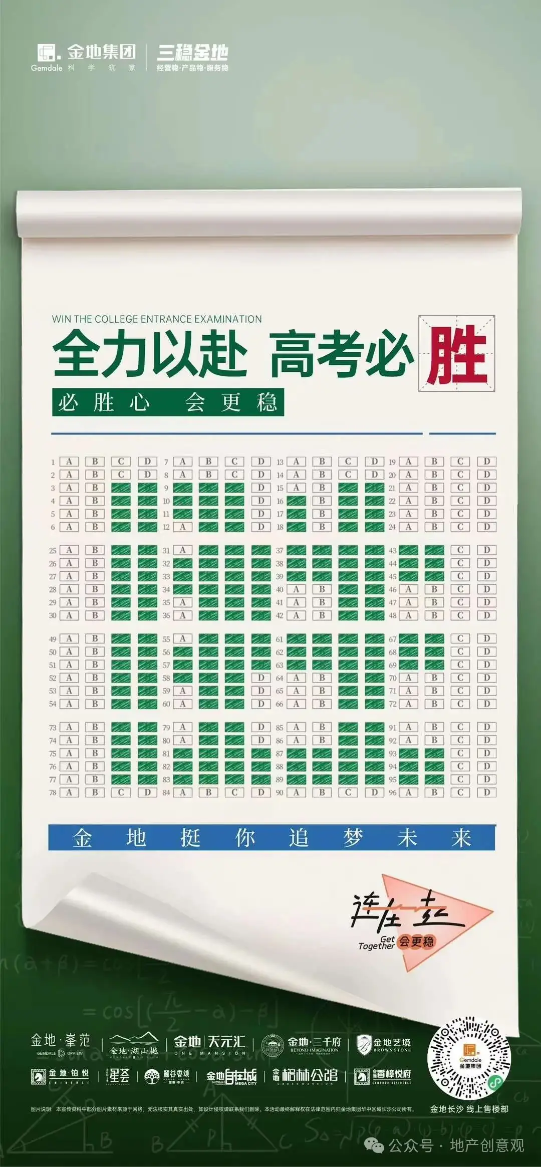 地产 | 高考海报文案合集 第7张 地产 | 高考海报文案合集 第7张