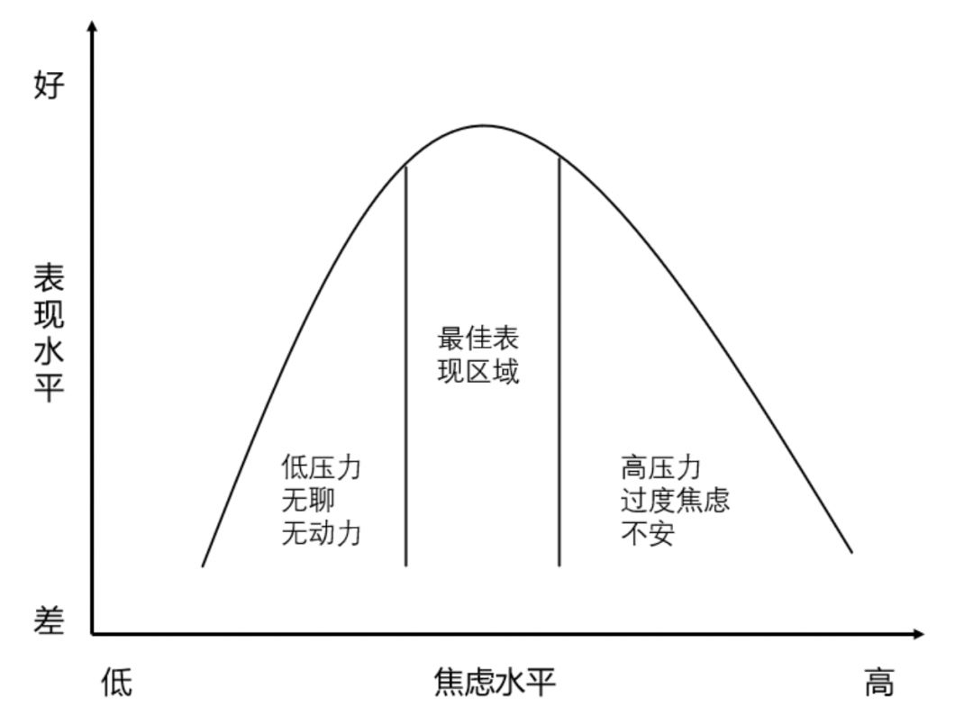 高考:我们风雨兼程,必定满载而归 第8张 高考:我们风雨兼程,必定满载而归 第8张