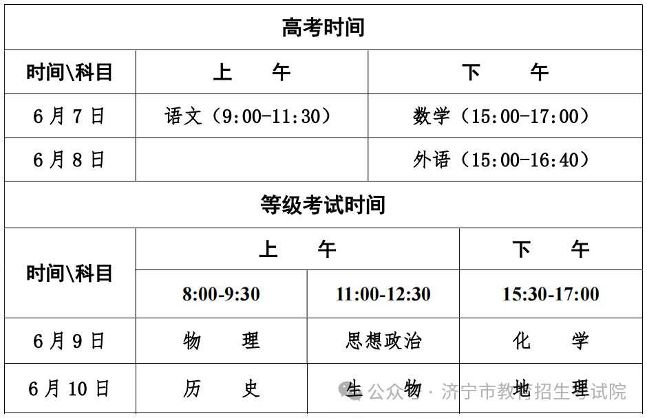 济宁市2024年夏季高考考点示意图及考场分布图公布 第1张 济宁市2024年夏季高考考点示意图及考场分布图公布 第1张